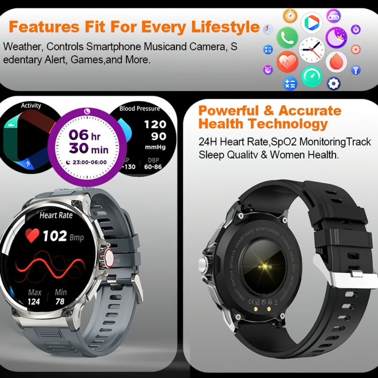 V69 IP68 BT5.0 1.85inch Smart Watch Support Voice Call / Sleep Detection(Silver) - free shipping - PMC Jewellery - Order now!