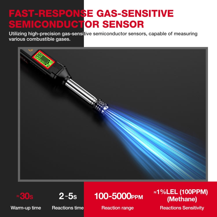 HABOTEST HT56 Pro Combustible Gas Detector Liquefied Petroleum Gas Natural Gas Alarm - Gas Monitor by HABOTEST | Online Shopping South Africa | PMC TechLife | Buy Now Pay Later Mobicred