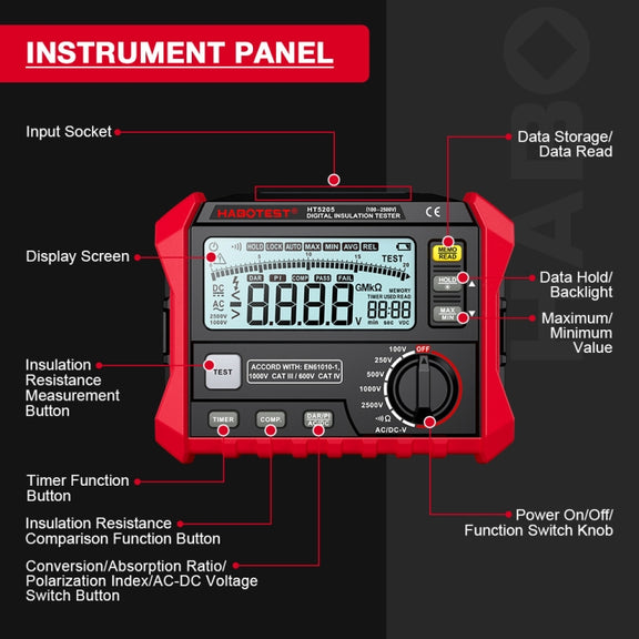 HABOTEST HT5203 Insulation Resistor Tester