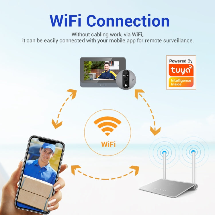 ESCAM C87 1080P 4.3 inch Smart WiFi Digital Door Viewer Supports Wide-Angle PIR & Night Vision & Dingdong Photo(White) - free shipping - PMC Jewellery - Order now!