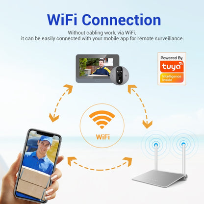 ESCAM C87 1080P 4.3 inch Smart WiFi Digital Door Viewer Supports Wide-Angle PIR & Night Vision & Dingdong Photo(White) - free shipping - PMC Jewellery - Order now!