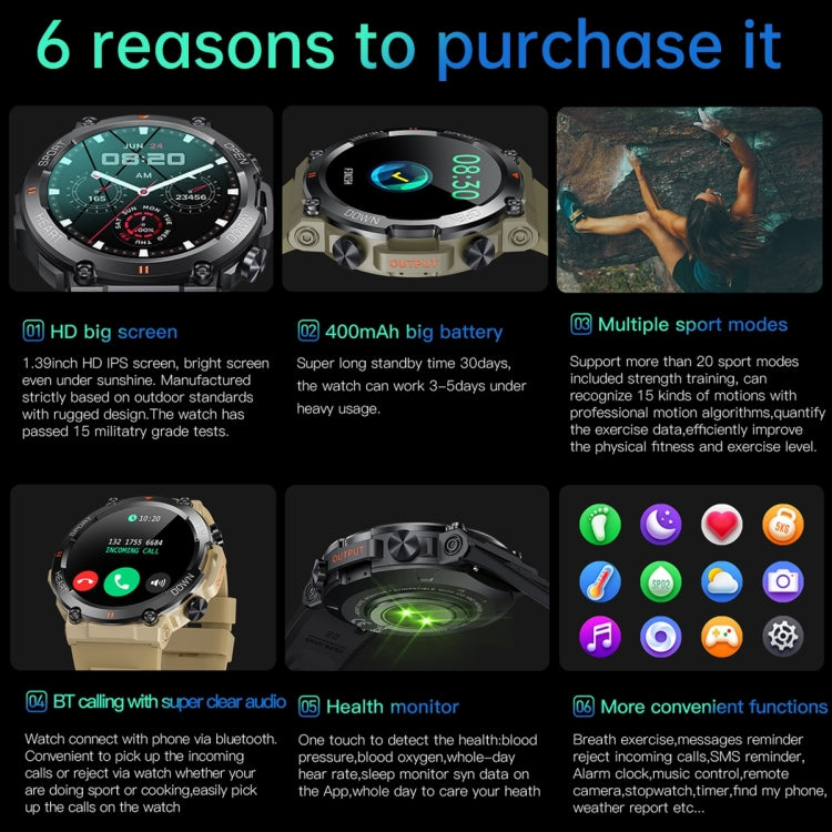 K56 Pro 1.39 inch Smart Steel Strap Wristband Support Heart Rate Monitoring / Blood Pressure Monitoring(Black Three Strains) - Smart Wristbands by PMC TechLife | Online Shopping South Africa | PMC TechLife | Buy Now Pay Later Mobicred