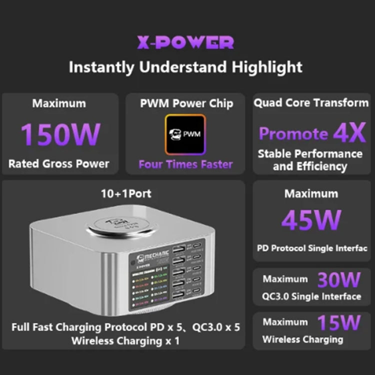 Mechanic X-Power Series Multiport Digital Display USB Charger Station with Wireless Charging, Total Power:150W(US Plug) - free shipping - PMC TechLife - Order now!