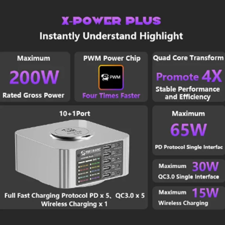 Mechanic X-Power Series Multiport Digital Display USB Charger Station with Wireless Charging, Total Power:200W(EU Plug) - free shipping - PMC TechLife - Order now!