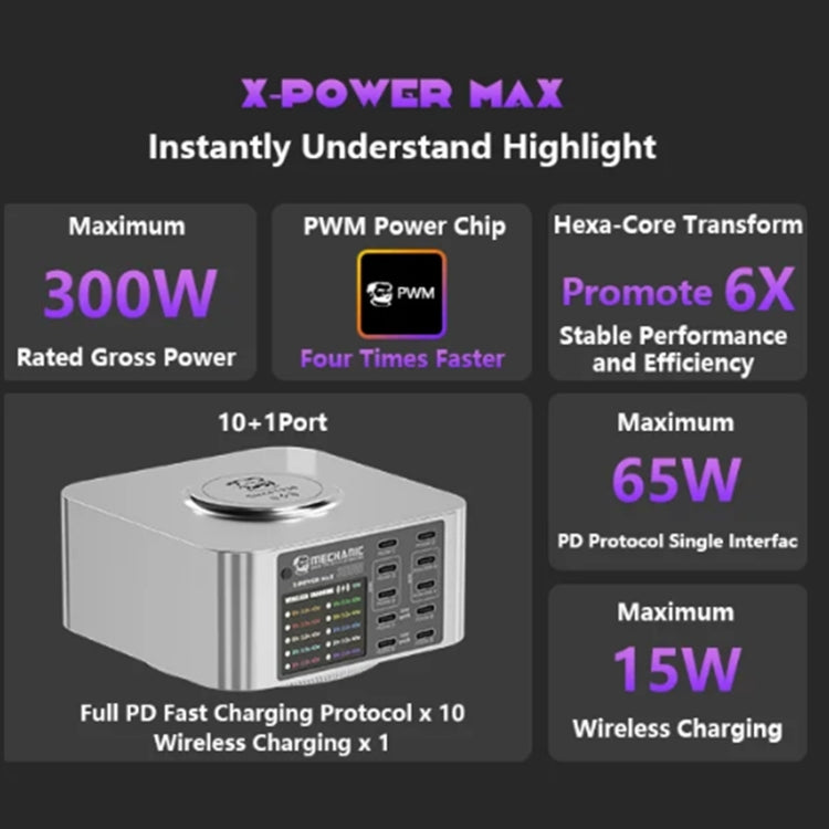 Mechanic X-Power Series Multiport Digital Display USB Charger Station with Wireless Charging, Total Power:300W(EU Plug) - free shipping - PMC TechLife - Order now!