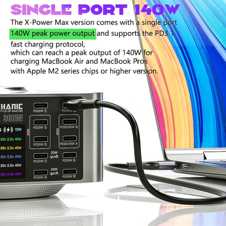 Mechanic X-Power Series Multiport Digital Display USB Charger Station with Wireless Charging, Total Power:300W(EU Plug) - free shipping - PMC TechLife - Order now!
