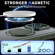 For iPhone 15 Pro Max 360-degree Rotating MagSafe Magnetic Holder Phone Case(Green)