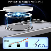 For Samsung Galaxy S23 5G 360-degree Rotating MagSafe Magnetic Holder Phone Case(Titanium Grey)