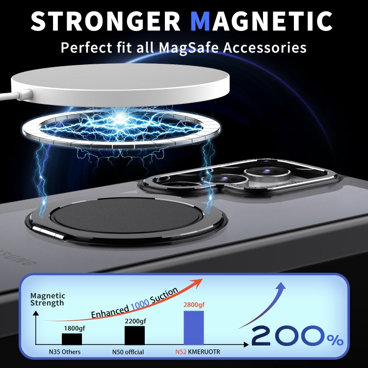 For Samsung Galaxy S23 Ultra 5G 360-degree Rotating MagSafe Magnetic Holder Phone Case(Black) - Galaxy S23 Ultra 5G Cases by PMC TechLife | Online Shopping South Africa | PMC TechLife