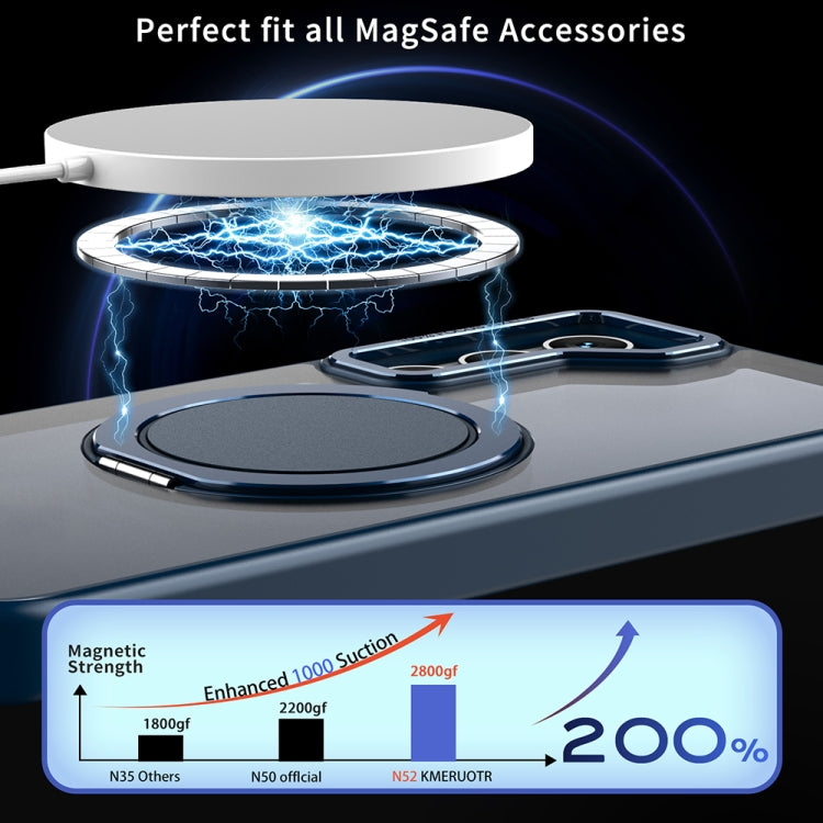 For Samsung Galaxy S24 5G 360-degree Rotating MagSafe Magnetic Holder Phone Case(Navy Blue) - Galaxy S24 5G Cases by PMC TechLife | Online Shopping South Africa | PMC TechLife