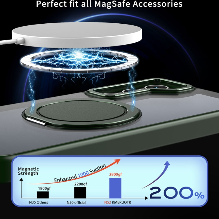 For Samsung Galaxy S24+ 5G 360-degree Rotating MagSafe Magnetic Holder Phone Case(Green) - Galaxy S24+ 5G Cases by PMC TechLife | Online Shopping South Africa | PMC TechLife