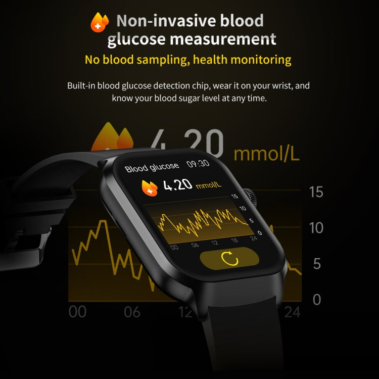 2.01 inch Milanese Steel Strap Bluetooth Call Smart Watch Support Heart Rate Monitoring / Non-invasive Blood Sugar(Gold) - free shipping - PMC TechLife - Order now!