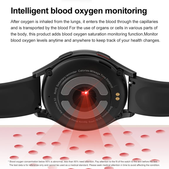 1.43 inch Silicone Strap Bluetooth Call Smart Watch Support ECG / Non-invasive Blood Sugar(Light Yellow)
