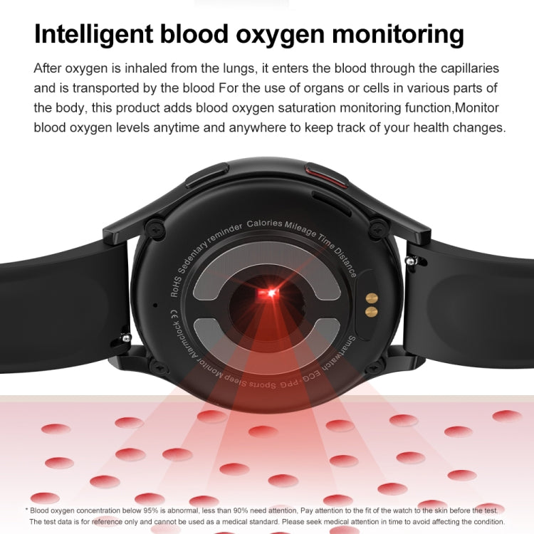1.43 inch Silicone Strap Bluetooth Call Smart Watch Support ECG / Non-invasive Blood Sugar(Light Yellow)