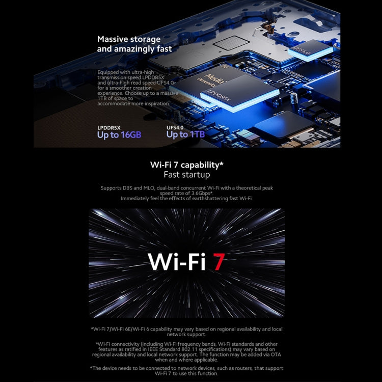 Xiaomi 13T Pro Global, 12GB+512GB, 6.67 inch MIUI 14 MediaTek Dimensity 9200+ Octa Core 3.35GHz, NFC, Network: 5G, Leica Lens(Black) - free shipping - PMC TechLife - Order now!