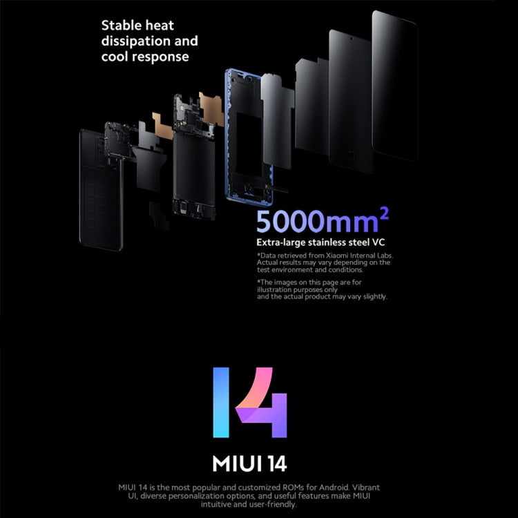 Xiaomi 13T Pro Global, 12GB+512GB, 6.67 inch MIUI 14 MediaTek Dimensity 9200+ Octa Core 3.35GHz, NFC, Network: 5G, Leica Lens(Black)