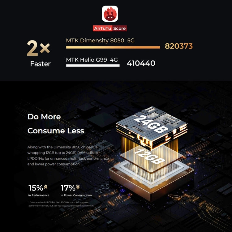 Oukitel WP30 Pro 5G, 12GB+512GB, IP68/IP69K, 108MP Camera, 11000mAh, 6.78 inch + 1.8 inch MediaTek Dimensity 8050 Octa-core 3.0GHz, NFC, OTG, Network: 5G(Black) - free shipping - PMC TechLife - Order now!