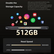 Oukitel WP30 Pro 5G, 12GB+512GB, IP68/IP69K, 108MP Camera, 11000mAh, 6.78 inch + 1.8 inch MediaTek Dimensity 8050 Octa-core 3.0GHz, NFC, OTG, Network: 5G(Black)