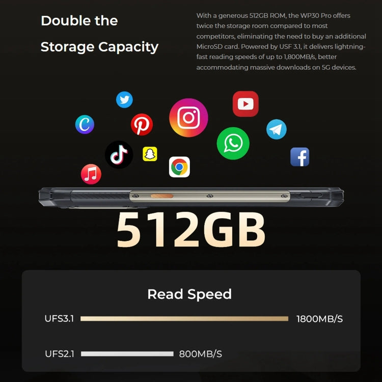 Oukitel WP30 Pro 5G, 12GB+512GB, IP68/IP69K, 108MP Camera, 11000mAh, 6.78 inch + 1.8 inch MediaTek Dimensity 8050 Octa-core 3.0GHz, NFC, OTG, Network: 5G(Black)