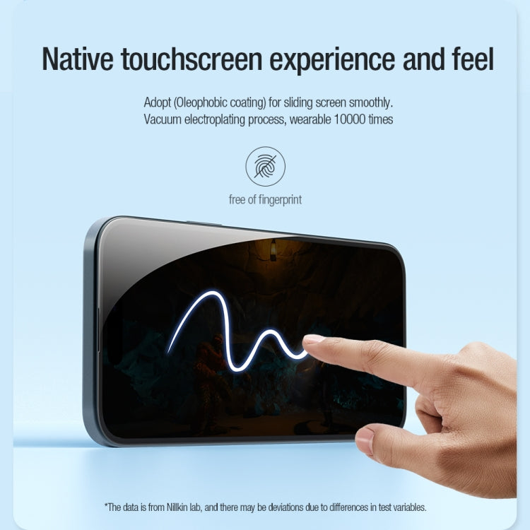 For iPhone 15 Plus NILLKIN Chang Series Tempered Glass Protective Film - free shipping - PMC TechLife - Order now!