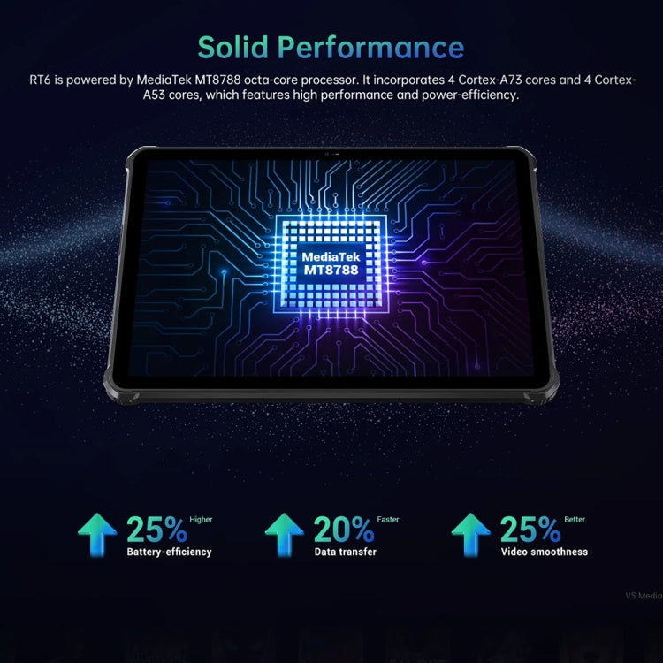 OUKITEL RT6 4G Network IP68/IP69K Rugged Tablet, 8GB+256GB, 10.1 inch Android 13 MediaTek MT8788 Octa Core Support Dual SIM, EU Plug(Black) - free shipping - PMC Jewellery - Order now!