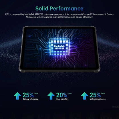 OUKITEL RT6 4G Network IP68/IP69K Rugged Tablet, 8GB+256GB, 10.1 inch Android 13 MediaTek MT8788 Octa Core Support Dual SIM, EU Plug(Black) - free shipping - PMC Jewellery - Order now!