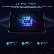 OUKITEL RT6 4G Network IP68/IP69K Rugged Tablet, 8GB+256GB, 10.1 inch Android 13 MediaTek MT8788 Octa Core Support Dual SIM, EU Plug(Black)
