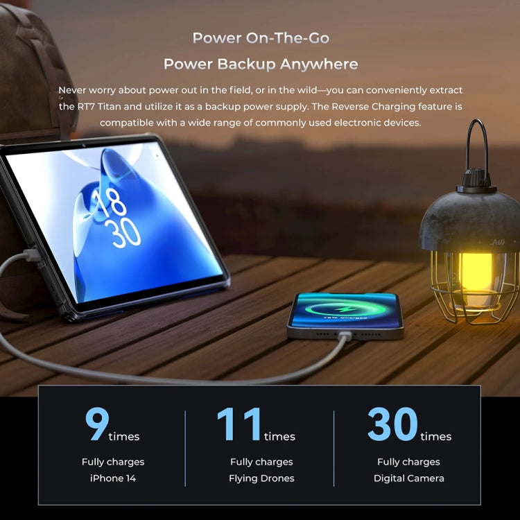 OUKITEL RT7 TITAN 4G Network IP68/IP69K Rugged Tablet, 8GB+256GB, 10.1 inch Android 13 MediaTek MT8788 Octa Core Support Dual SIM, EU Plug(Blue) - free shipping - PMC Jewellery - Order now!