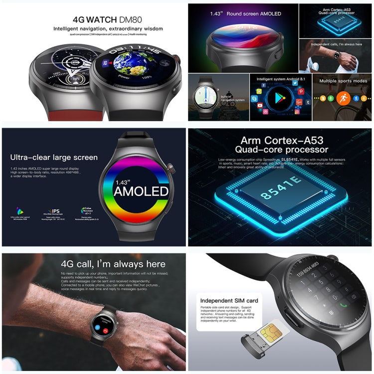 UNIWA DM80 1.43 inch IP67 Waterproof Android 8.1 Smart Watch Support 4G Network / WiFi / GPS / NFC(Red) - free shipping - PMC Jewellery - Order now!