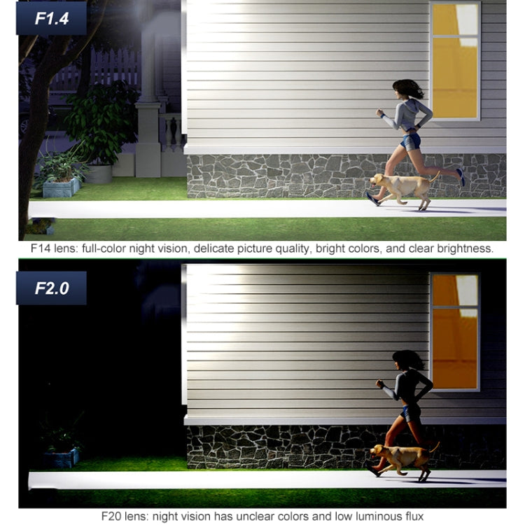 QX104 3MP WiFi Triple Camera Supports Human Face Recognition & AI Alarm(AU Plug) - free shipping - PMC TechLife - Order now!