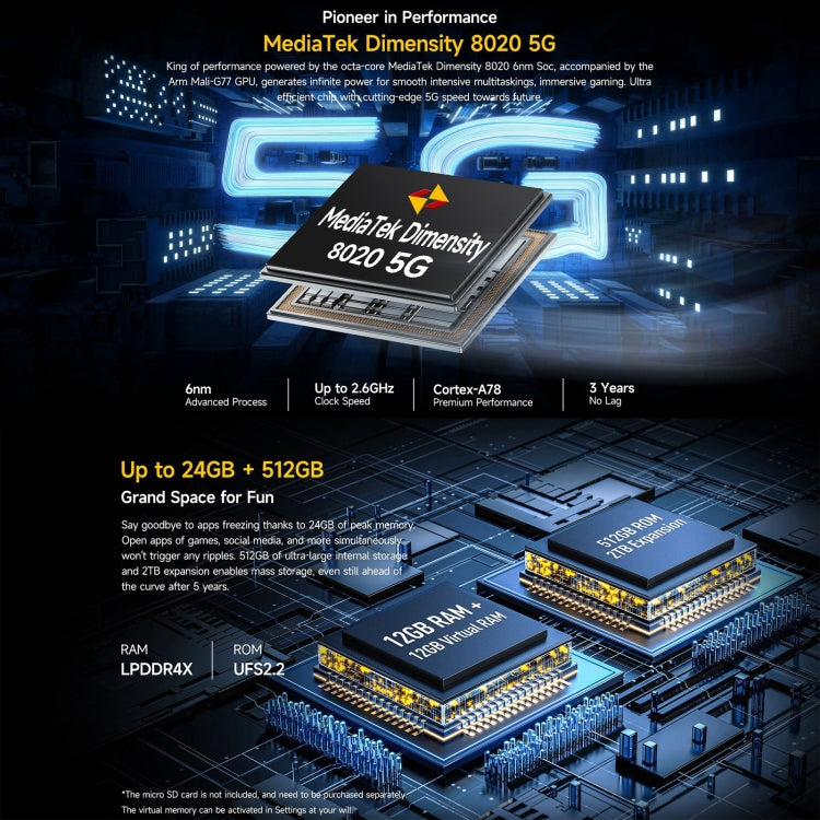 Ulefone Armor 23 Ultra Rugged Phone, 12GB+512GB, 6.78 inch Android 13 MediaTek Dimensity 8020 Octa Core up to 2.6GHz, Network: 5G, NFC, OTG, Satellite Messaging(Umbra Orange) - free shipping - PMC TechLife - Order now!