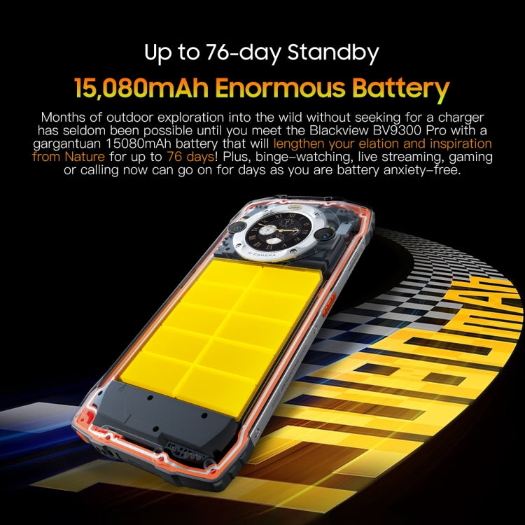 Blackview BV9300 Pro, 12GB+256GB, IP68/IP69K/MIL-STD-810H, 6.7 inch + 1.32 inch Android 13 MediaTek Helio G99 Octa Core, Network: 4G, NFC, OTG(Green) - free shipping - PMC Jewellery - Order now!