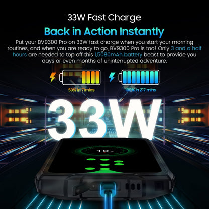 Blackview BV9300 Pro, 12GB+256GB, IP68/IP69K/MIL-STD-810H, 6.7 inch + 1.32 inch Android 13 MediaTek Helio G99 Octa Core, Network: 4G, NFC, OTG(Green) - free shipping - PMC Jewellery - Order now!