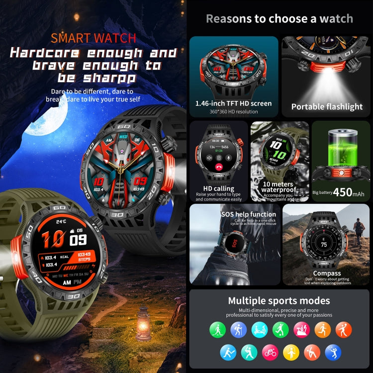 HT22 1.46 inch Smart Sport Watch, Support Bluetooth Call / Sleep / Heart Rate / Blood Pressure Health Monitor(Black) - Smart Watches by PMC TechLife | Online Shopping South Africa | PMC TechLife | Buy Now Pay Later Mobicred