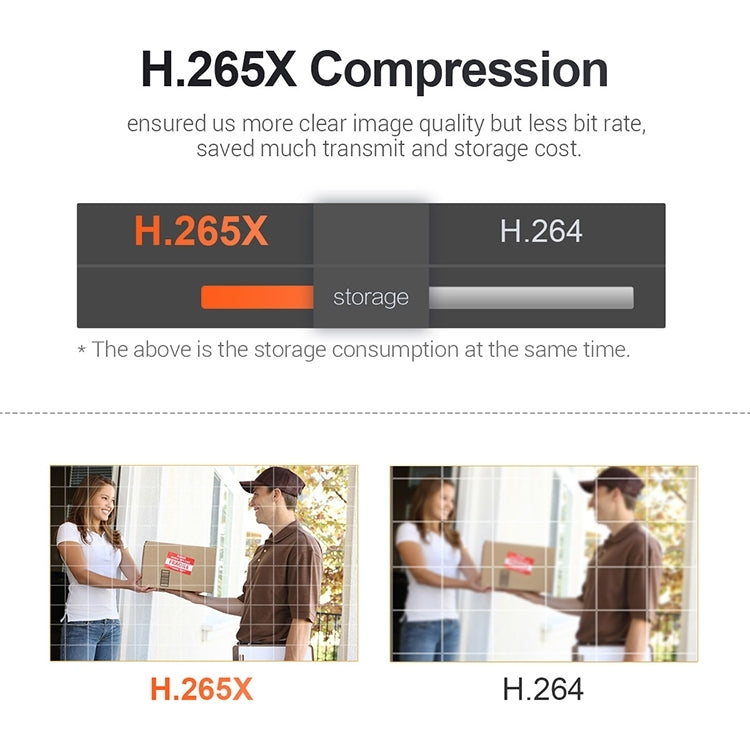 ESCAM QF518 5MP Smart WiFi IP Camera, Support AI Humanoid Detection / Auto Tracking / Dual Light Night Vision / Cloud Storage / Two Way Audio / TF Card, Plug:EU Plug(White) - free shipping - PMC TechLife - Order now!