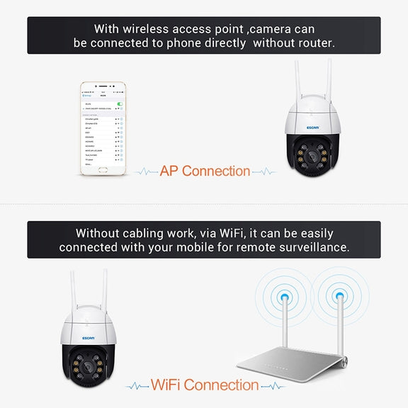ESCAM QF518 5MP Smart WiFi IP Camera, Support AI Humanoid Detection / Auto Tracking / Dual Light Night Vision / Cloud Storage / Two Way Audio / TF Card, Plug:US Plug(White)