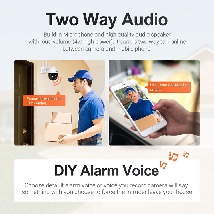 ESCAM QF518 5MP Smart WiFi IP Camera, Support AI Humanoid Detection / Auto Tracking / Dual Light Night Vision / Cloud Storage / Two Way Audio / TF Card, Plug:UK Plug(White) - free shipping - PMC TechLife - Order now!