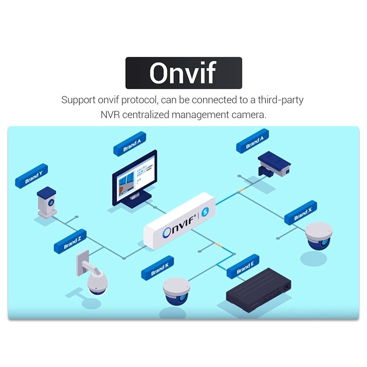 ESCAM QF518 5MP Smart WiFi IP Camera, Support AI Humanoid Detection / Auto Tracking / Dual Light Night Vision / Cloud Storage / Two Way Audio / TF Card, Plug:AU Plug(White) - free shipping - PMC TechLife - Order now!