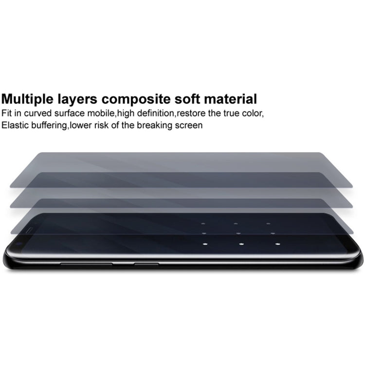 3 PCS / Set IMAK Hydrogel Film III Full Coverage Screen Protector for Samsung Galaxy Z Fold2 5G - free shipping - PMC TechLife - Order now!