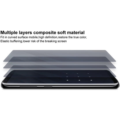 3 PCS / Set IMAK Hydrogel Film III Full Coverage Screen Protector for Samsung Galaxy Z Fold2 5G - free shipping - PMC Jewellery - Order now!