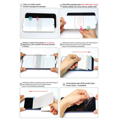 3 PCS / Set IMAK Hydrogel Film III Full Coverage Screen Protector for Samsung Galaxy Z Fold2 5G - free shipping - PMC Jewellery - Order now!