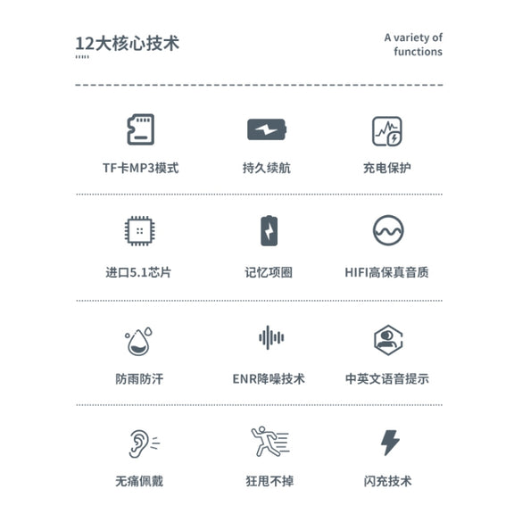 M60 8D Surround Sound Wireless Neck-mounted 5.1 Bluetooth Earphone Support TF Card MP3 Mode(Black)