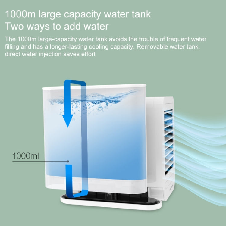 Xiaomi Youpin microhoo MH01R Mini Air Conditioning Fan (White) - free shipping - PMC TechLife - Order now!