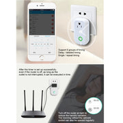 Sonoff S20 WiFi Smart Power Plug Socket Wireless Remote Control Timer Power Switch, Compatible with Alexa and Google Home, Support iOS and Android, US Plug