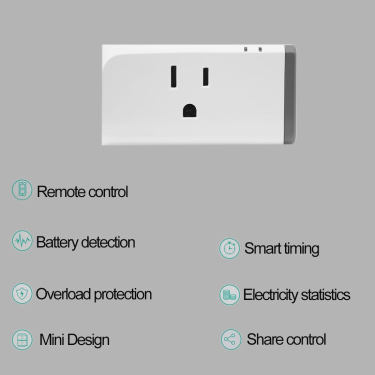 Sonoff S31 16A Phone APP Remote Timing & Power Energy Usage Monitor Mini WiFi Smart Socket Works with Alexa and Google Home, US Plug - free shipping - PMC Jewellery - Order now!