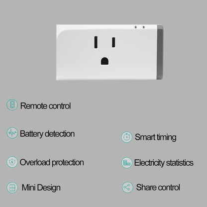 Sonoff S31 16A Phone APP Remote Timing & Power Energy Usage Monitor Mini WiFi Smart Socket Works with Alexa and Google Home, US Plug - free shipping - PMC Jewellery - Order now!