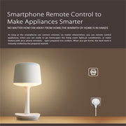 NEO NAS-WR06W WiFi US Smart Power Plug,with Remote Control Appliance Power ON/OFF via App & Timing function