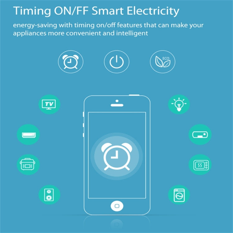 NEO NAS-WR06W WiFi US Smart Power Plug,with Remote Control Appliance Power ON/OFF via App & Timing function - International Plug Adaptor by PMC TechLife | Online Shopping South Africa | PMC TechLife