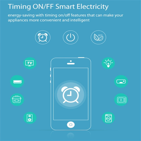 NEO NAS-WR06W WiFi US Smart Power Plug,with Remote Control Appliance Power ON/OFF via App & Timing function