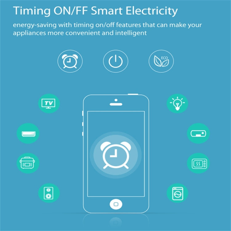 NEO NAS-WR02W WiFi US Smart Power Plug,with Remote Control Appliance Power ON/OFF via App & Timing function - Plug Adaptor by NEO | Online Shopping South Africa | PMC Jewellery | Buy Now Pay Later Mobicred